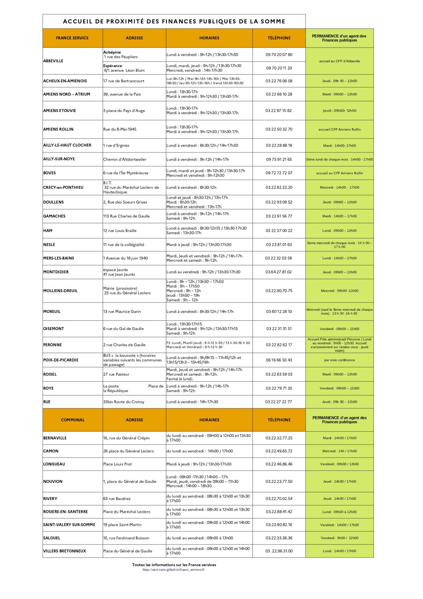 Accueil finances publiques page 0001